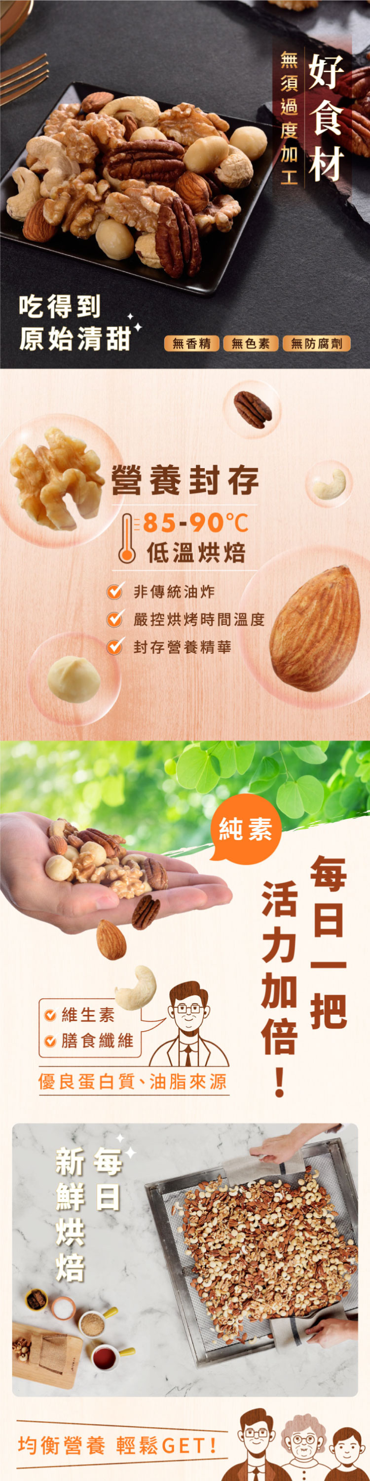 吃得到原始清甜無香精 無色素無防腐劑營養封存85-90低溫烘焙非傳統油炸嚴控烘烤時間溫度封存營養精華純素維生素膳食纖維優良蛋白質、油脂來源新每鮮日均衡營養 輕鬆GET!
