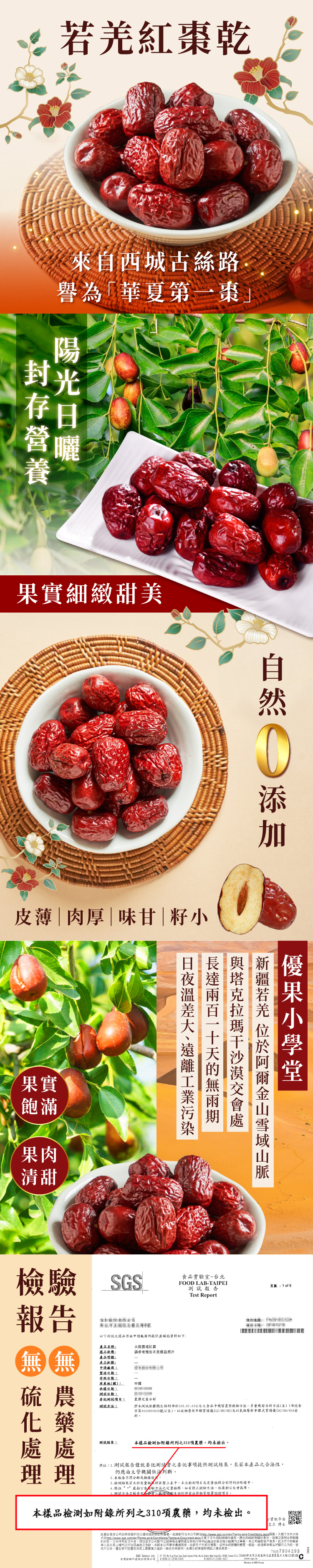 紅棗乾來自西城古絲路譽「華夏第棗」營曬實細緻甜美皮薄|肉厚|味甘|籽實飽滿果肉清甜添一若羌 果小 食品實室台北FOOD LAB-TAIPEI試Test Report以下由申廠商提供資料如下產品名稱樣品狀態太陽農場紅棗請參考報告末樣品照片 硫農產品型產品申請廠商::效日期:原產地國:收樣日期:測試日期:委託測試:測:國--頁數:   分析測試依據103.07.03公告食品殘留農藥驗方法-多重殘留分析方法()(部食字第1031900615號公告)以液相層析(LCMS)以氣相層析串聯(/MS/MS)檢測處測試:樣品檢測如錄310項農藥均未檢出:1.測試報告就委託測試委託項提供測試結果至若產品法性理理2. 報告不得錄仍應由主管機關依法判斷3.檢測結果若匯整上中本次檢測項目極限列於中備註 處公告 驗方法定量極限如修方法依最新公告為準測試方法名稱有衛生福利部食品藥物管理署認證項目。本樣品檢測如附錄所列之310項農藥均未檢出。回回正,報告是本公司依照所之所,在本公司網站 Terms and  號 凡之格式之電子文件附與條件。請有賠償之及。持有文件,請本公司製作之果報告僅所於指示之。本公司客戶,文件事在交易上權利之之,本公司,此報告。任何未經授的本顯示之內容,皆為不合法,犯者可能法律上最之。除非另有,此合結果之樣品。TWB7904293台灣檢驗股份有限公司      /大新北產業區五工路125號3樓C